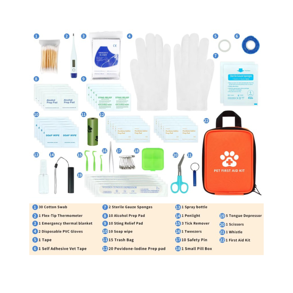 Pet First Aid Kit