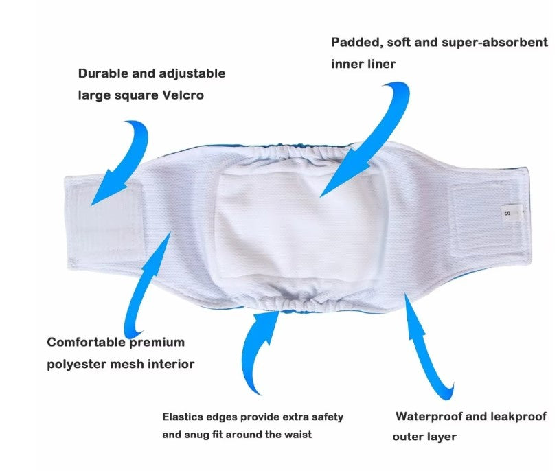 Belly Band Wrap Blue Range