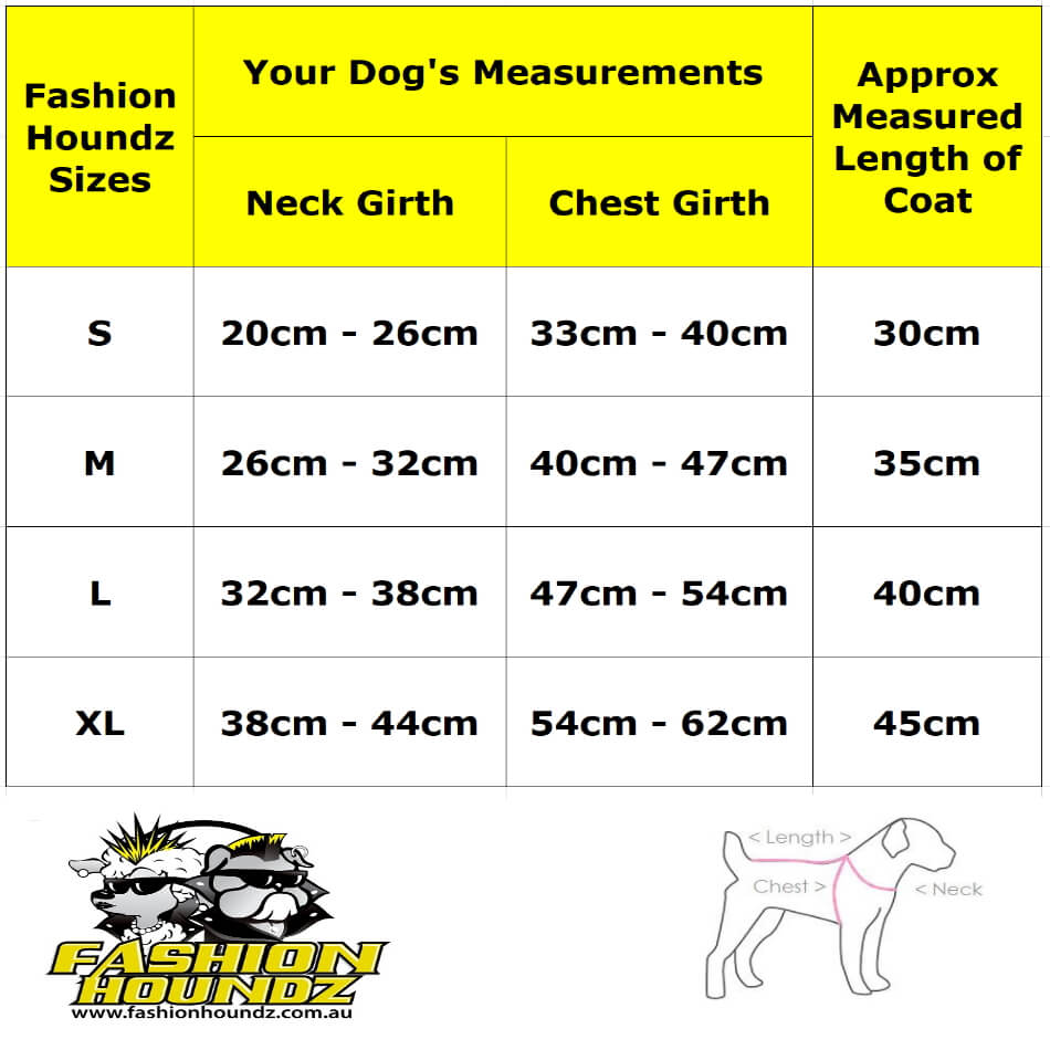 Raincoat Waterproof LED Stripe